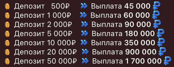 Елена Доход без Рисков Елена Доход без Рисков