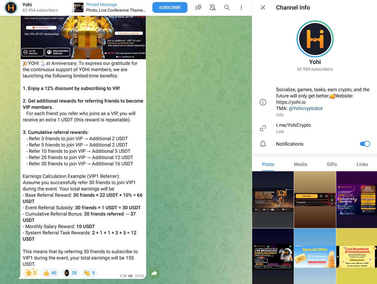 yohi telegram yohi telegram