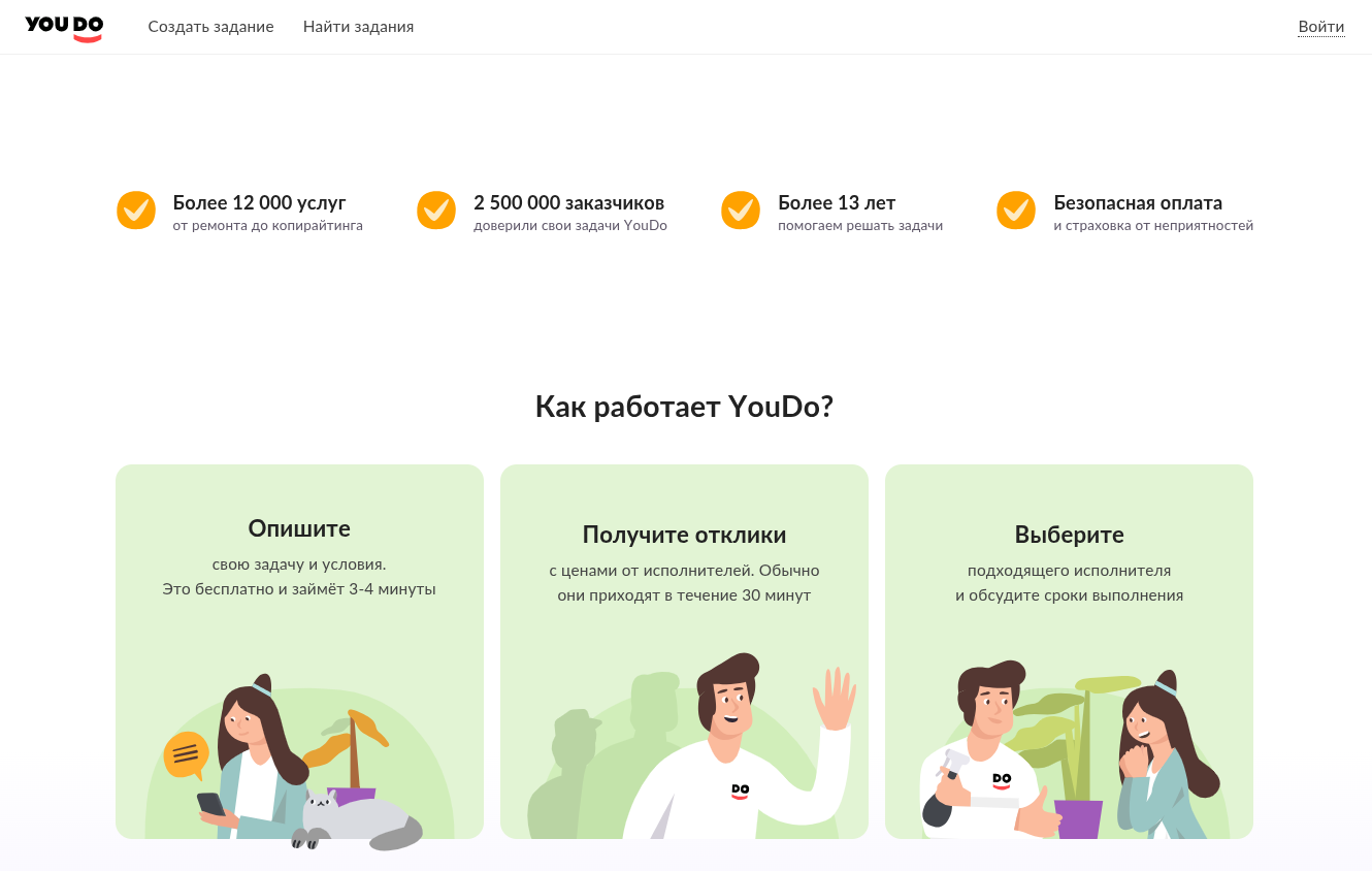 юду биржа фриланса отзывы юду биржа фриланса отзывы