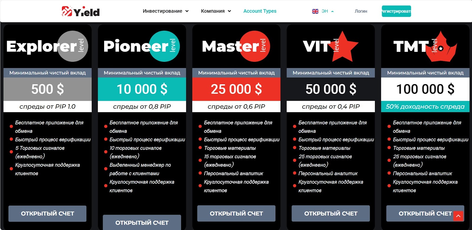 24yield com 24yield com