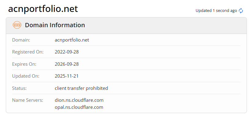 acnportfolio acnportfolio