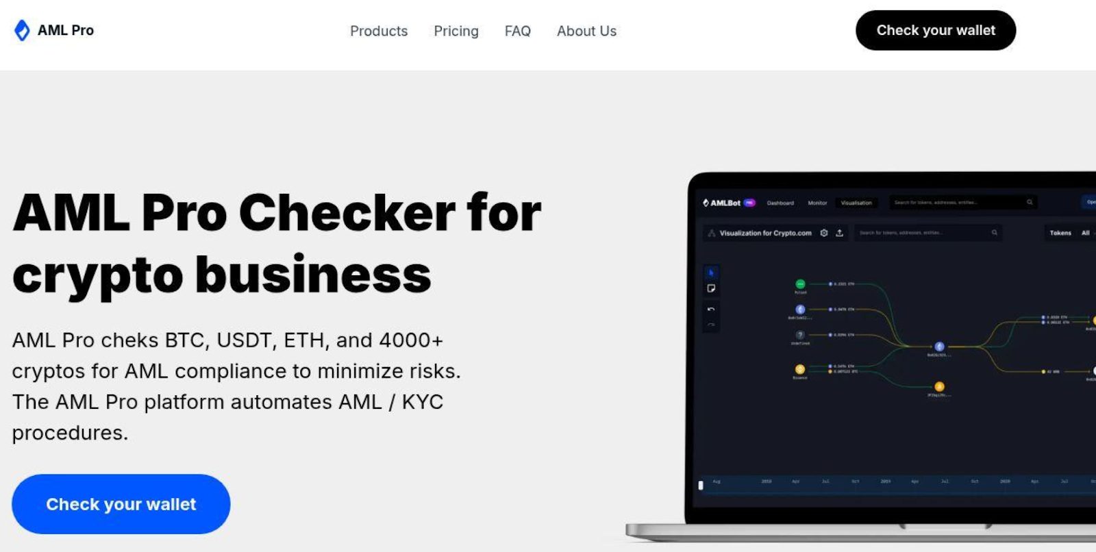 aml pro nexus aml pro nexus