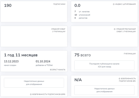 ао нко элекснет ао нко элекснет