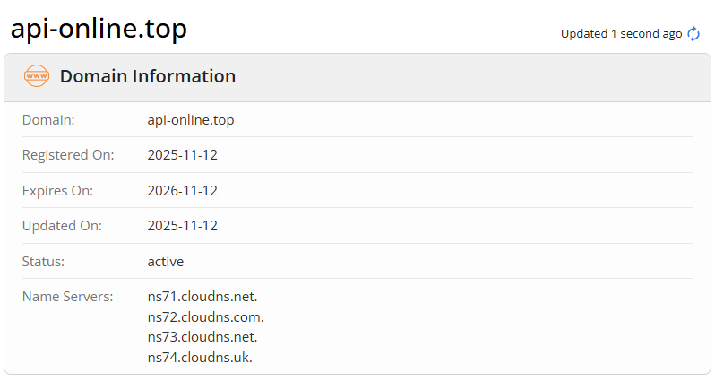 api online top api online top