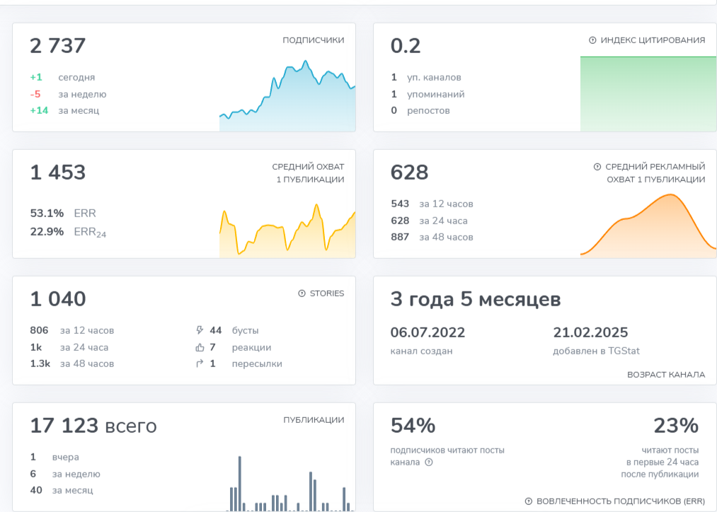 Автомобили Из Германии отзывы Автомобили Из Германии отзывы