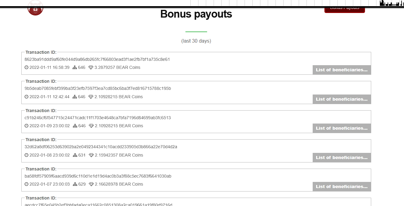 bear coin отзывы bear coin отзывы