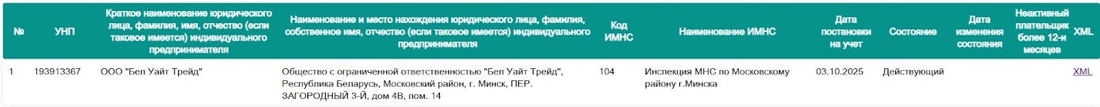 belwhitetrade belwhitetrade