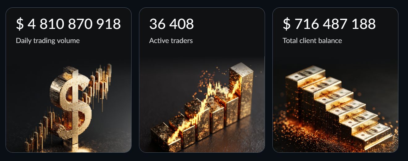 bex nissen биржа bex nissen биржа