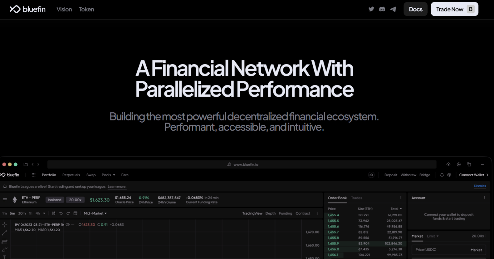 блюфин биржа блюфин биржа