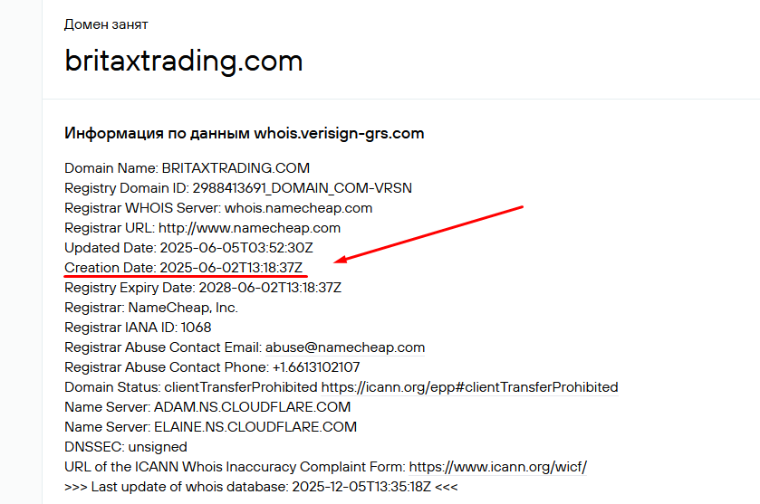 britax investments limited britax investments limited