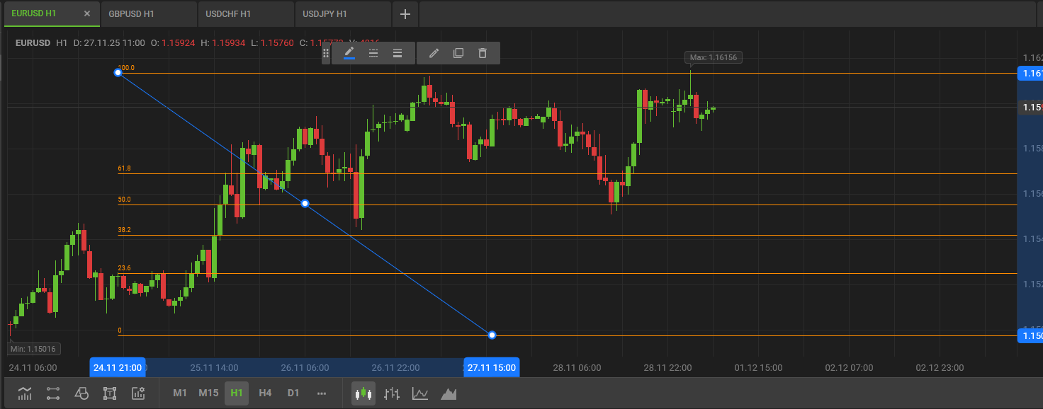 брокер Marxal Trading отзывы брокер Marxal Trading отзывы
