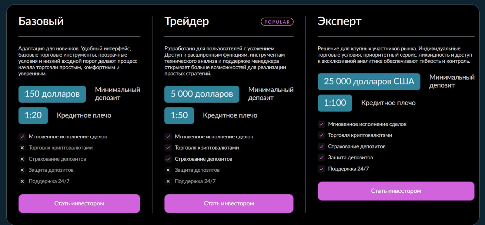 брокер navadis отзывы брокер navadis отзывы