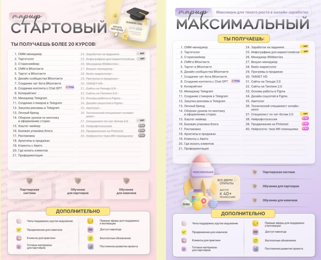 business cool отзывы реальных людей business cool отзывы реальных людей