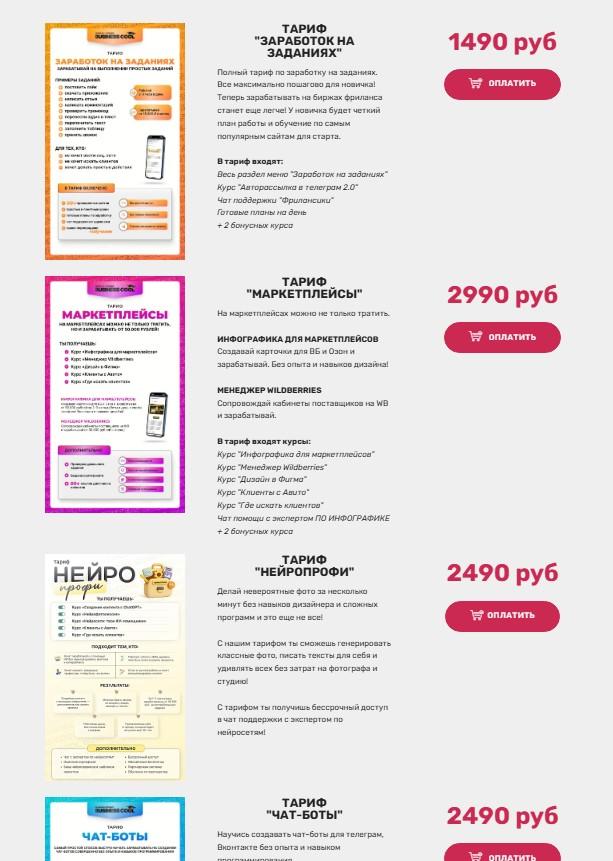 business cool платформа для заработка отзывы реальные business cool платформа для заработка отзывы реальные