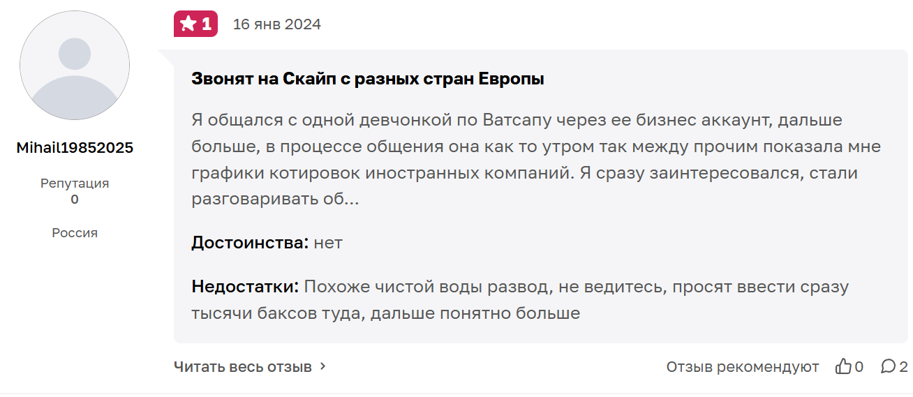 business пирамида business пирамида