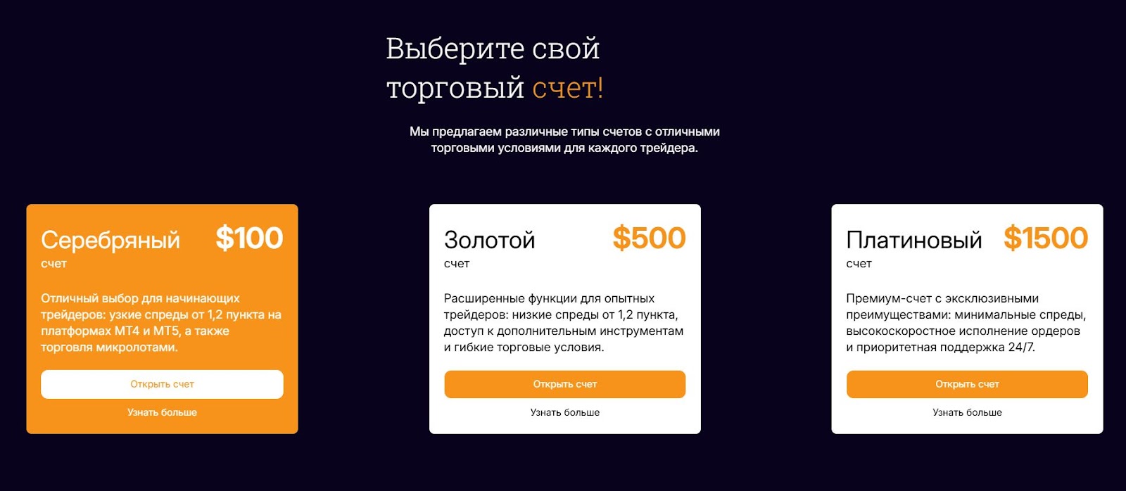 cfd titan trade co отзывы cfd titan trade co отзывы