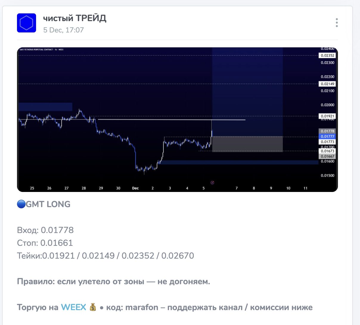 чистый трейд чистый трейд