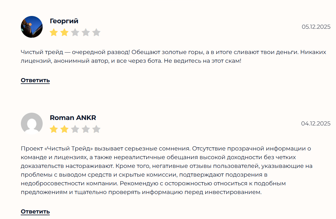 чистый трейд тг канал чистый трейд тг канал