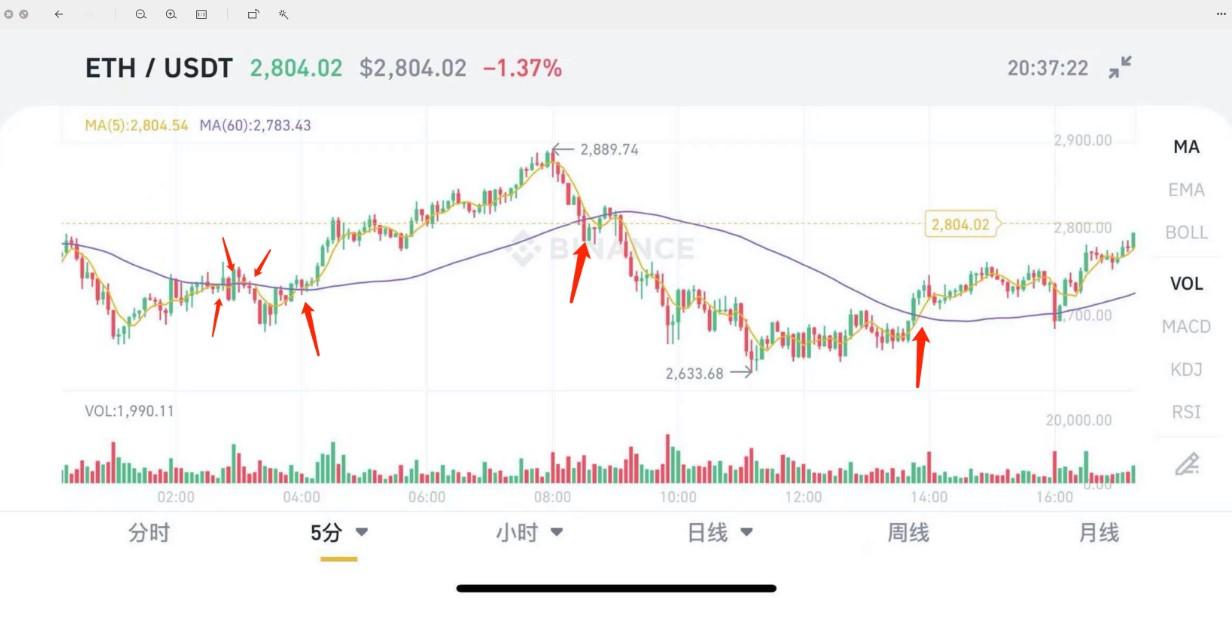 что за платформа criptobinance robot что за платформа criptobinance robot