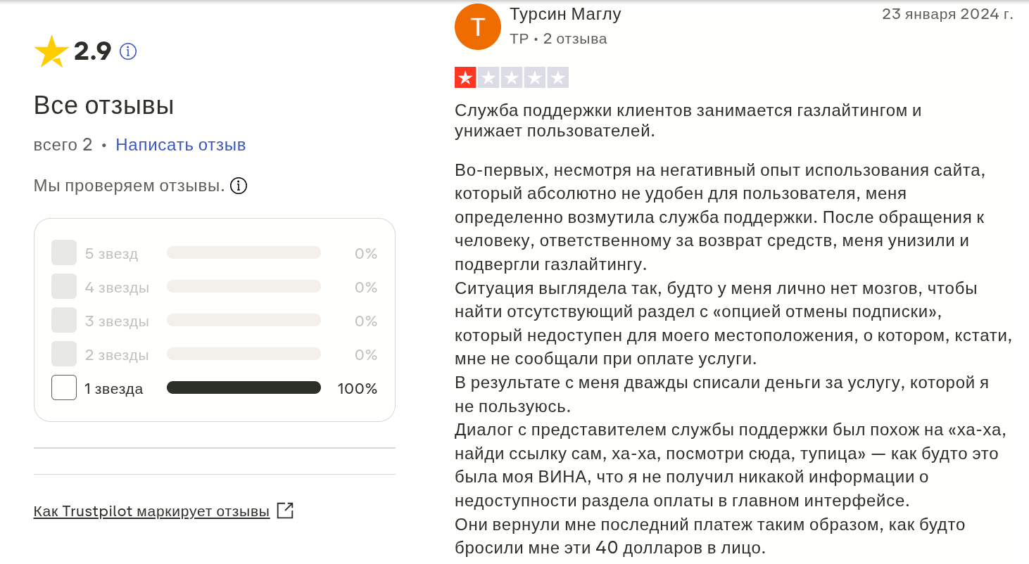 combot в телеграмм отзывы как работает combot в телеграмм отзывы как работает