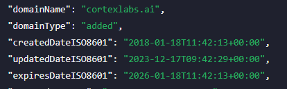 cortex ctxc криптовалюта прогноз cortex ctxc криптовалюта прогноз