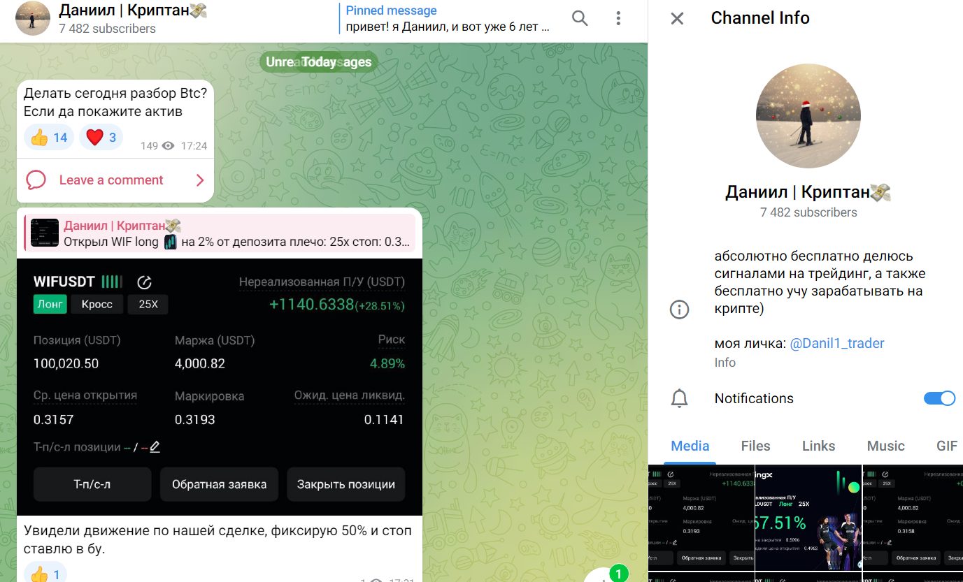 Danil1 trader Danil1 trader