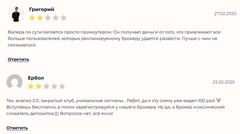 дневник трейдера телеграм дневник трейдера телеграм