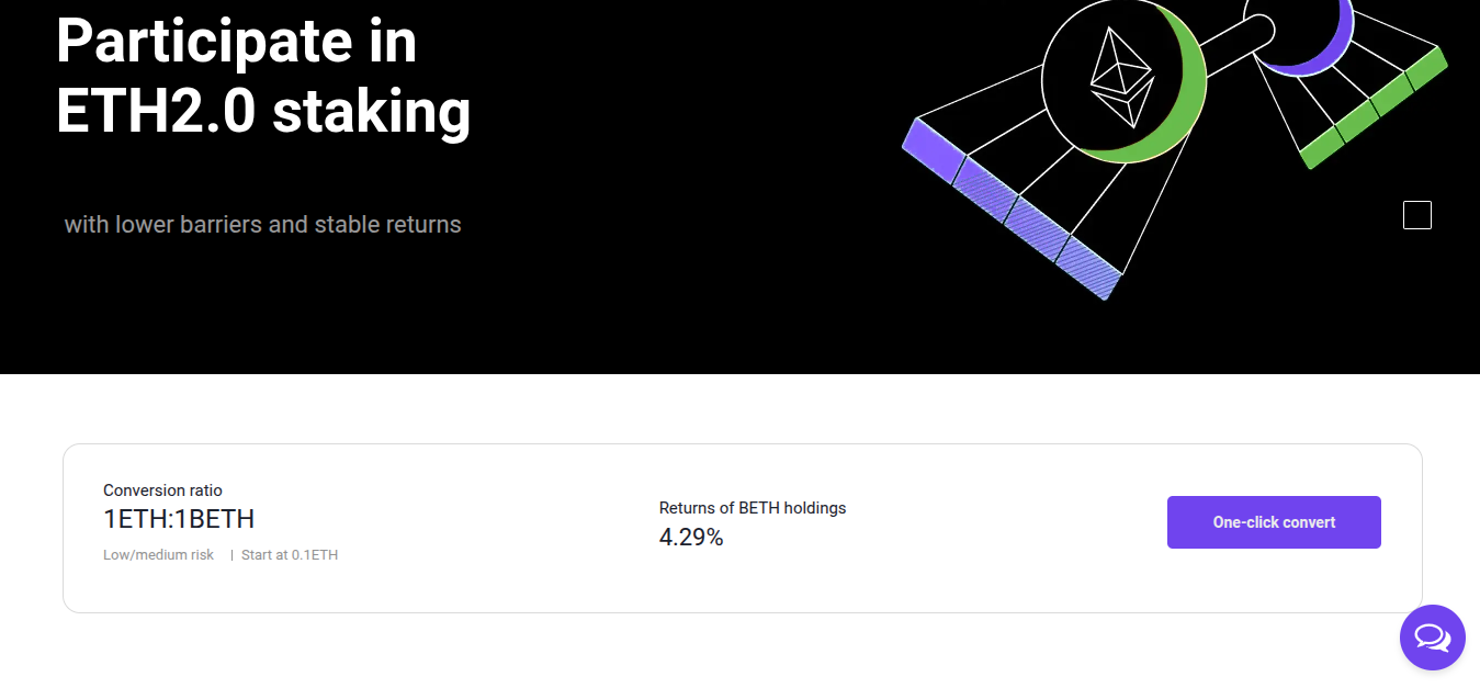 Dofstox Com Dofstox Com