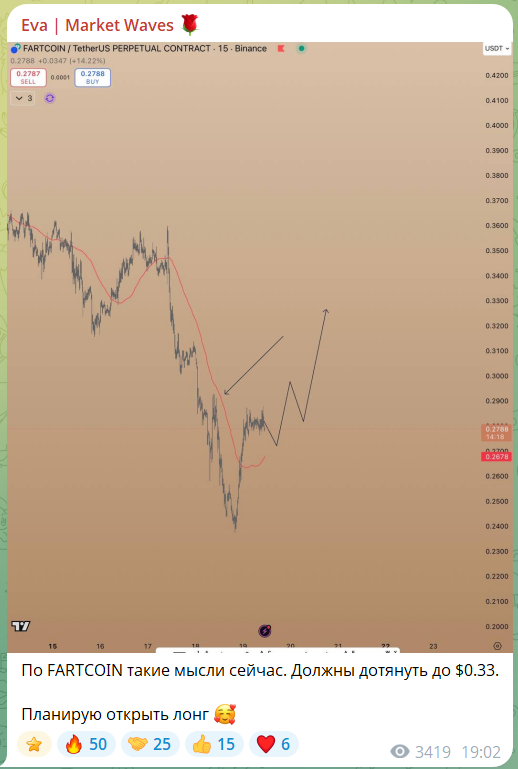 evatraderrr evatraderrr