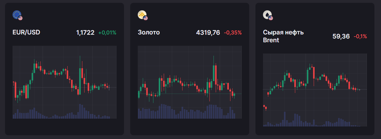finamfx ru отзывы finamfx ru отзывы