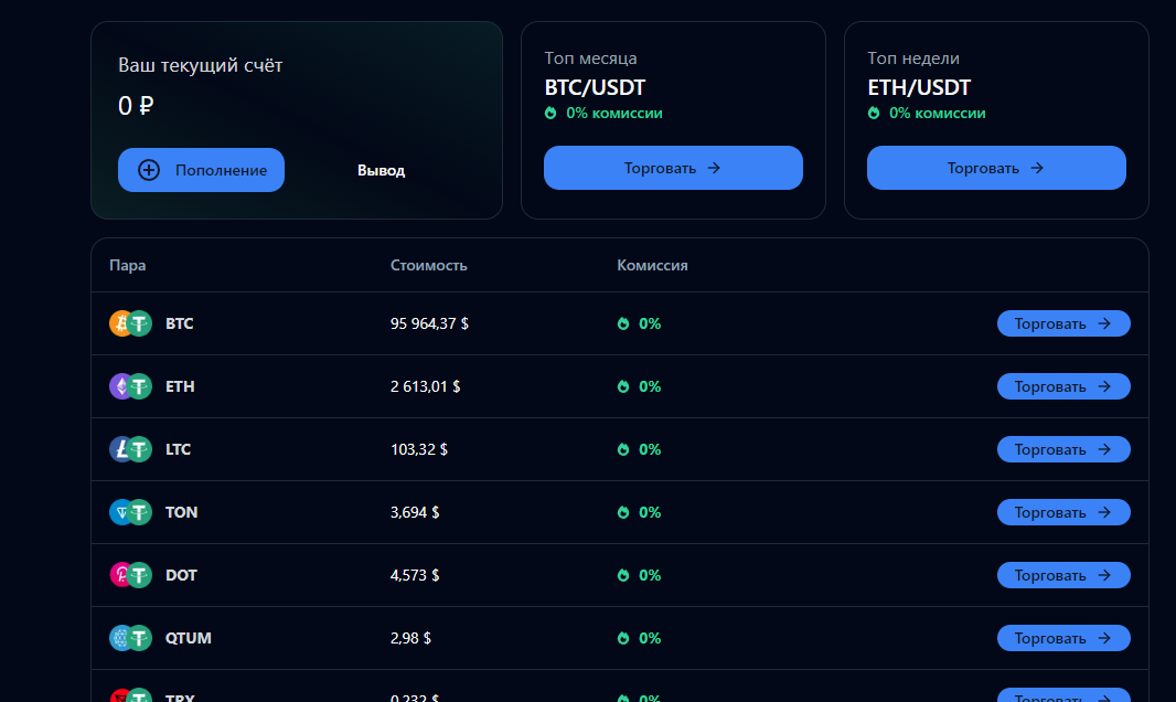 Finance Just Finance Just