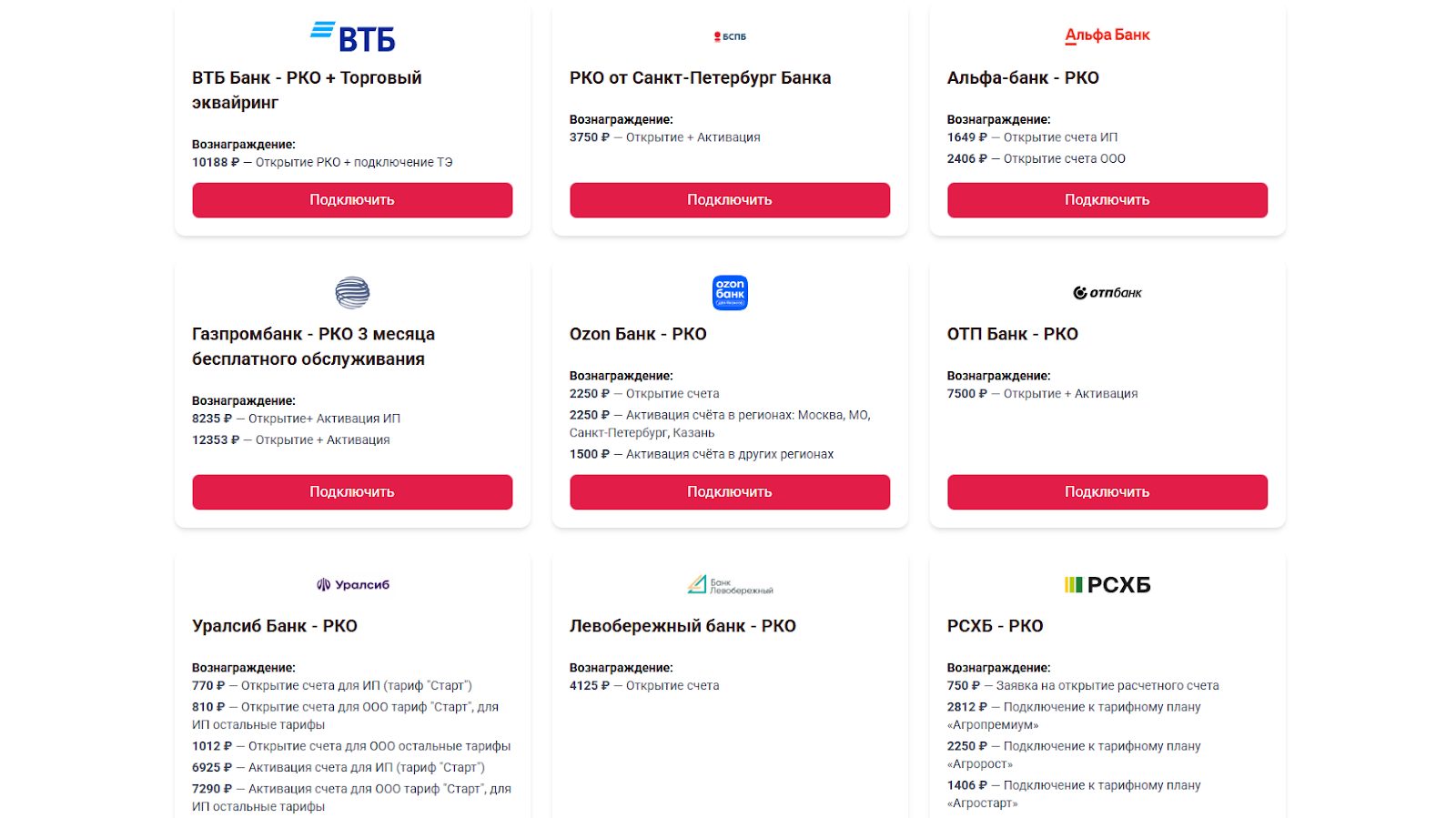 fincpanetwork что это обман fincpanetwork что это обман