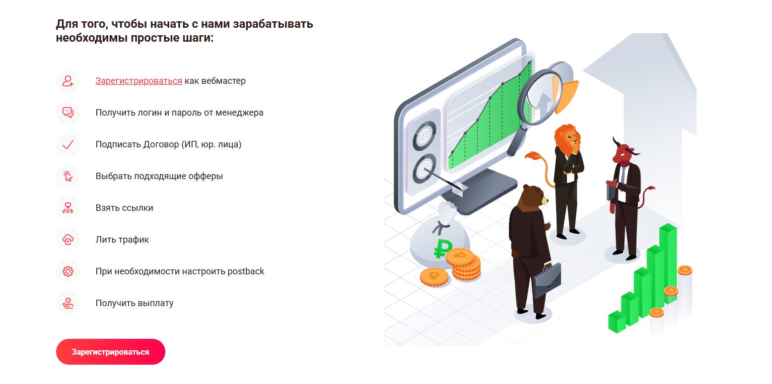 fincpanetwork отзывы fincpanetwork отзывы