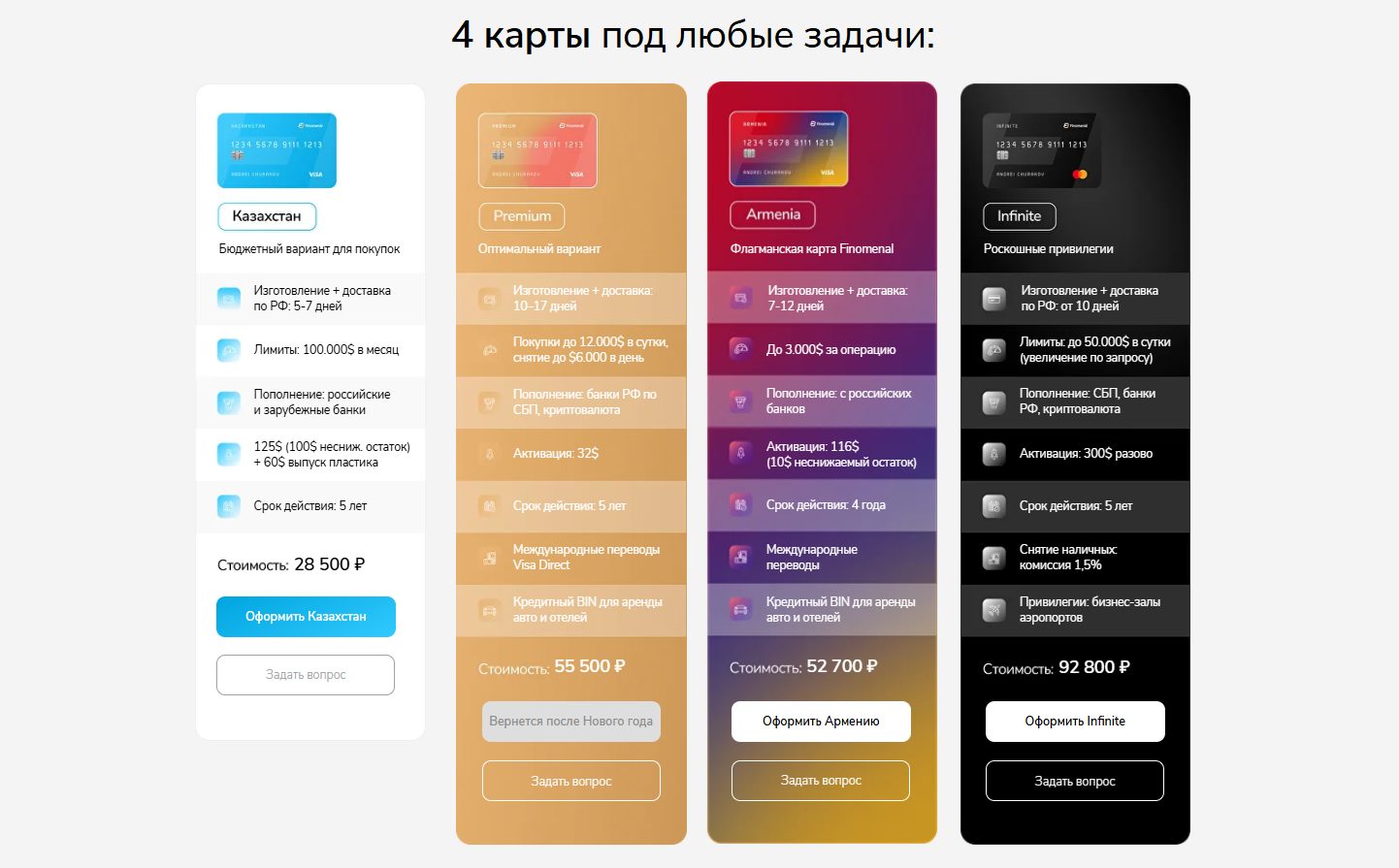 финоменал карты отзывы финоменал карты отзывы