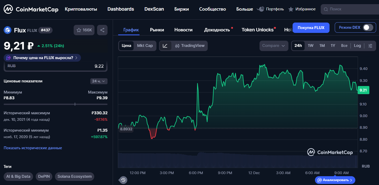 флукс крипта флукс крипта