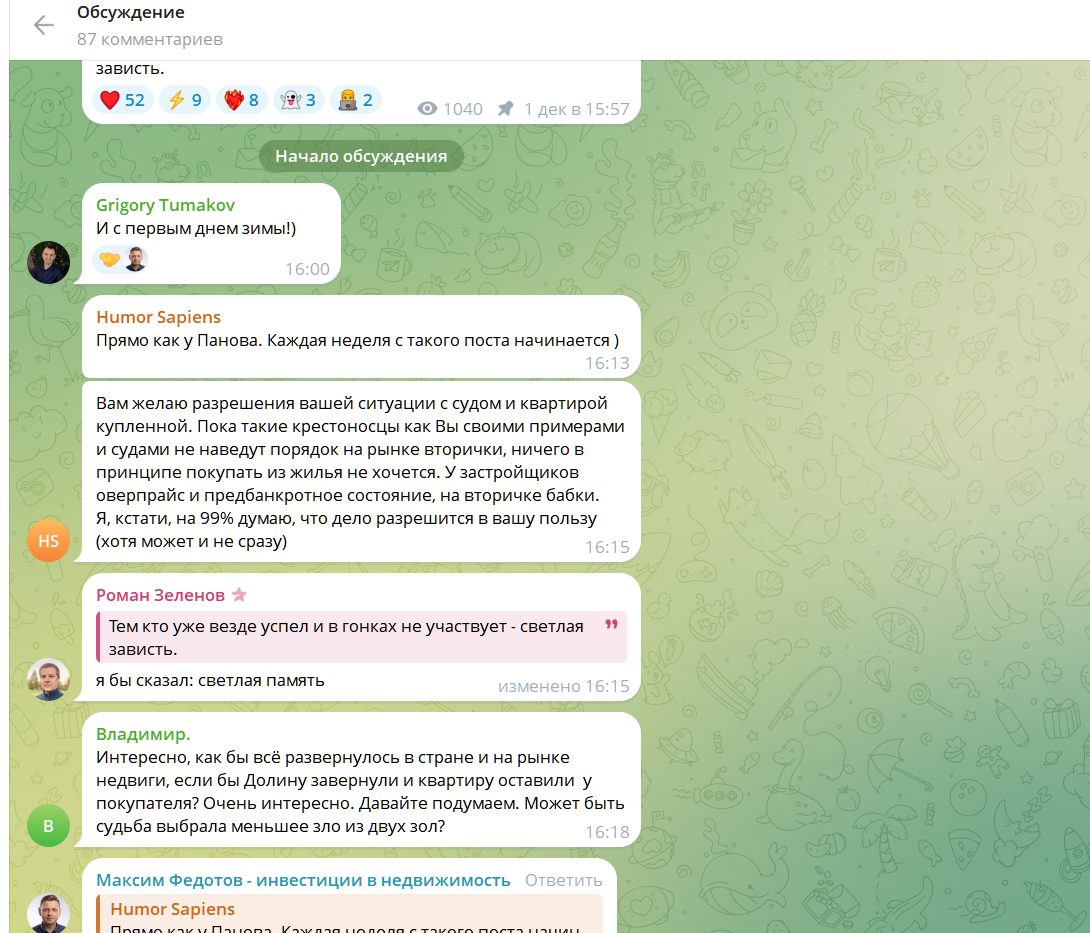 фонд бридж инвест фонд бридж инвест