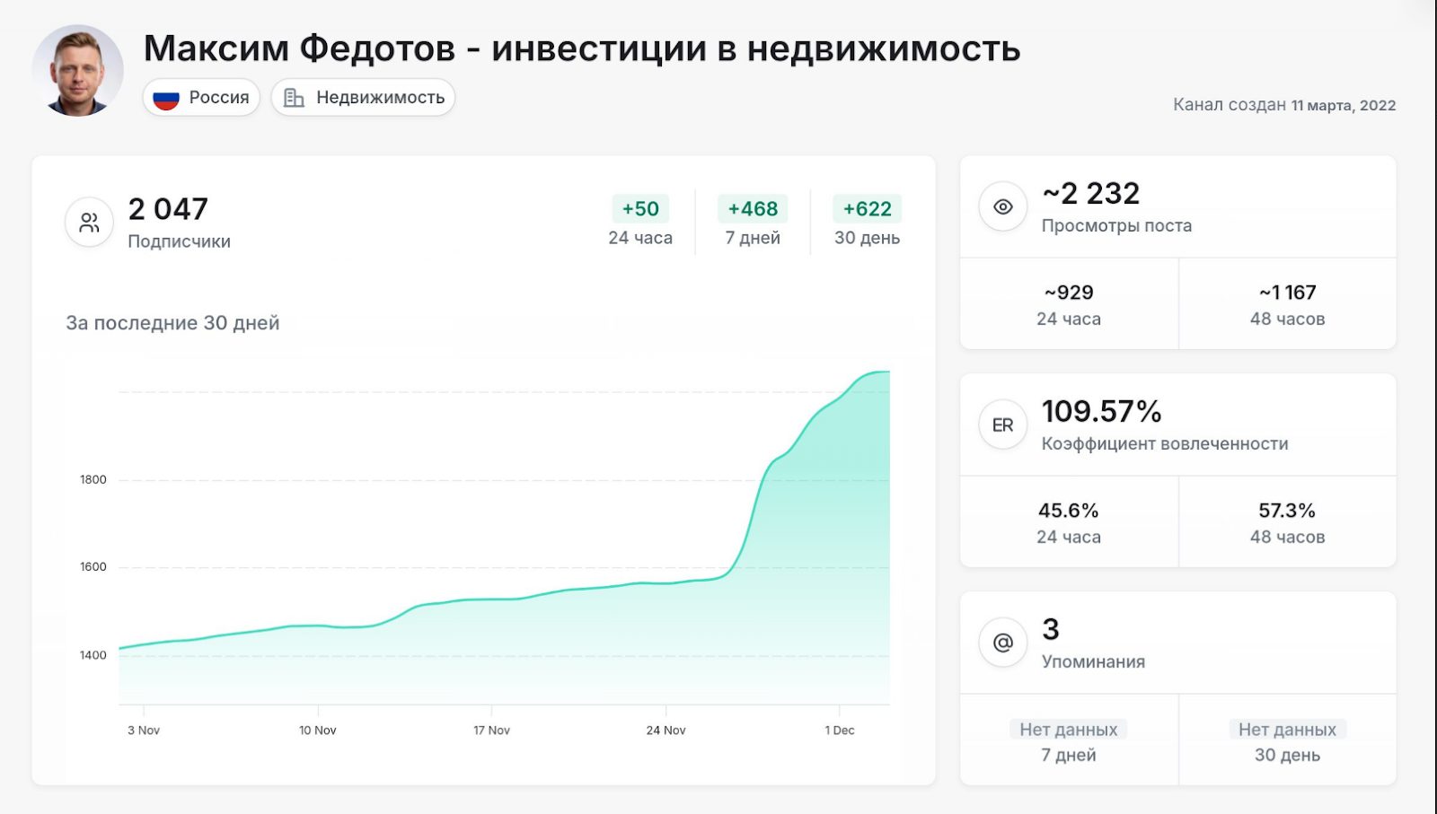 фонд бридж развод фонд бридж развод
