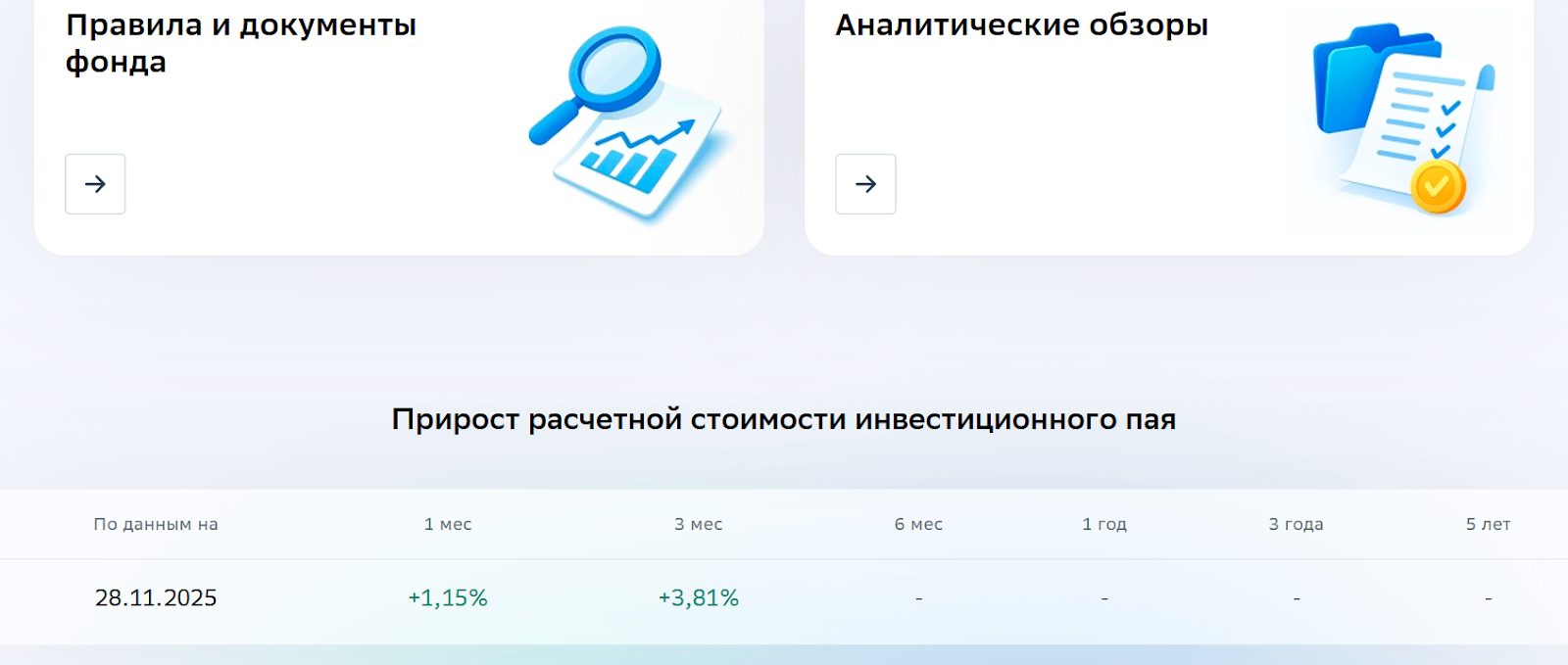фонд ежемесячный доход flow отзывы фонд ежемесячный доход flow отзывы
