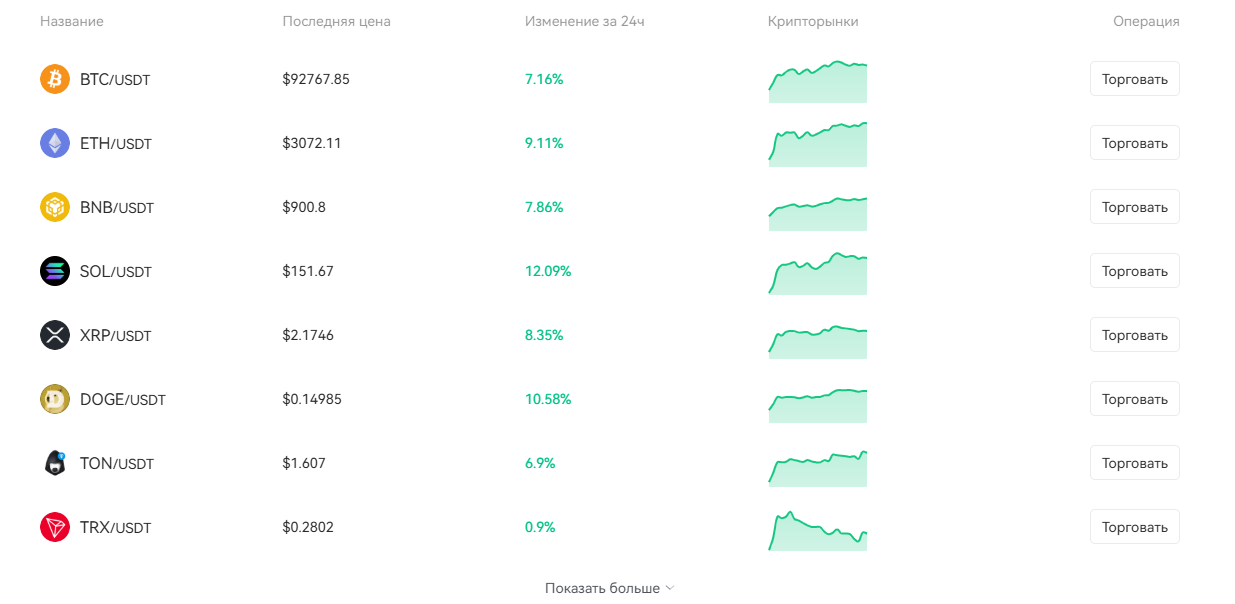 foxesy com отзывы foxesy com отзывы