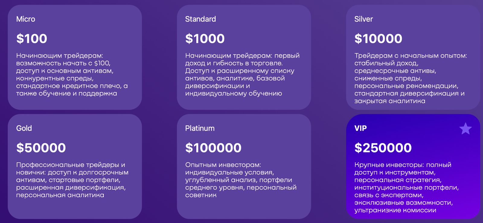 фсмлимит фсмлимит