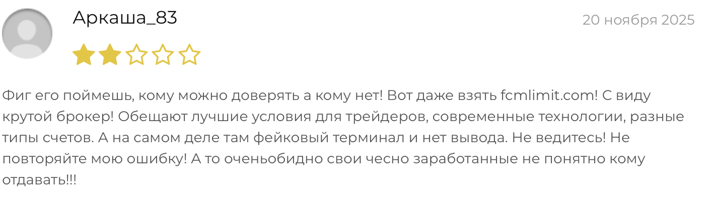 фсмлимит фсмлимит