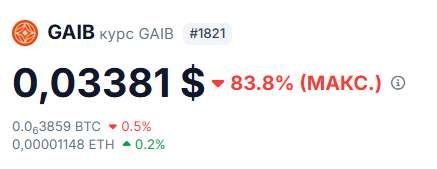 gaib курс gaib курс