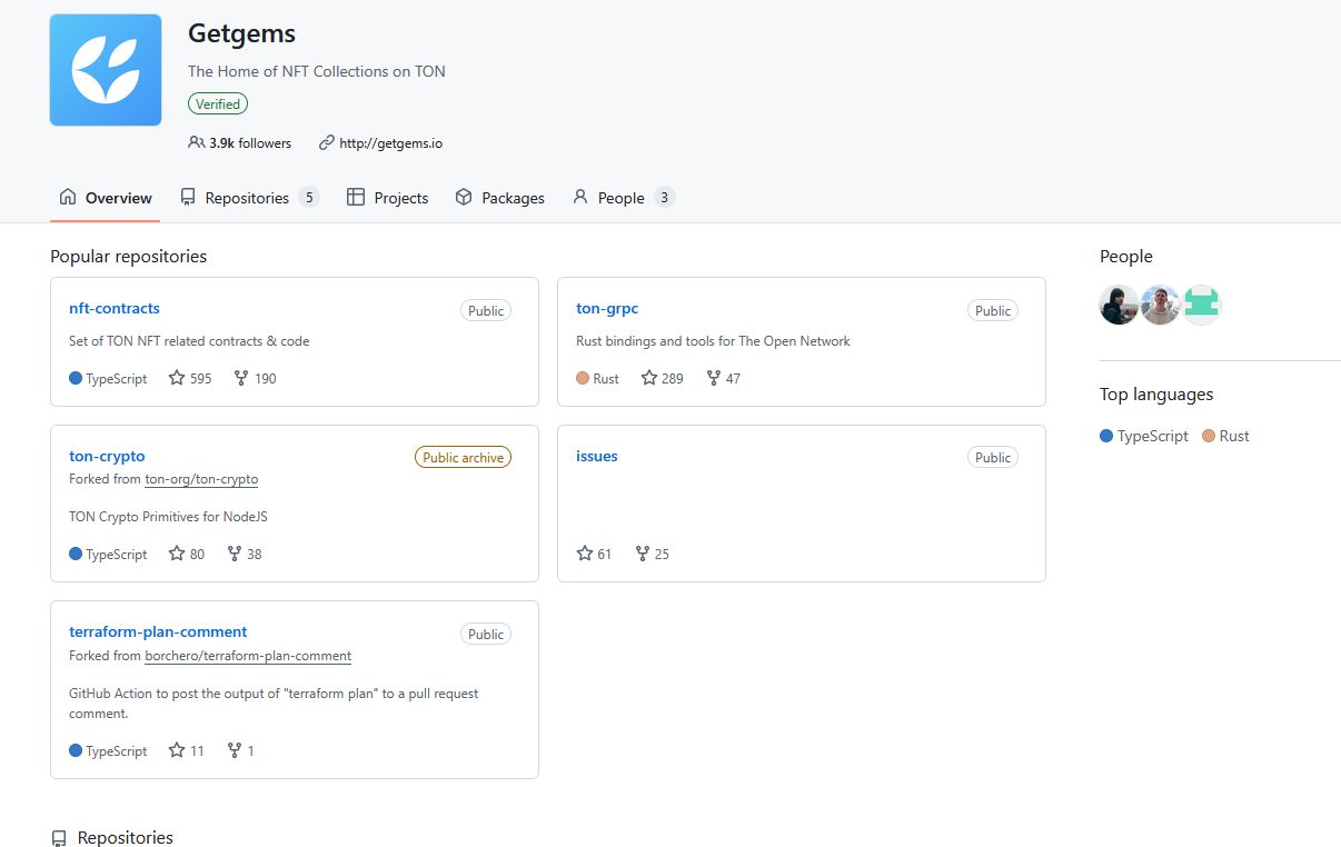 гетгемс бот тг гетгемс бот тг