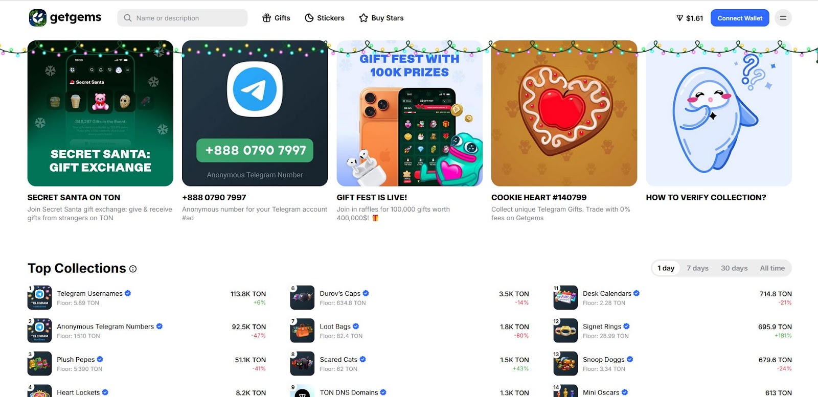 getgemsnftbot скам getgemsnftbot скам