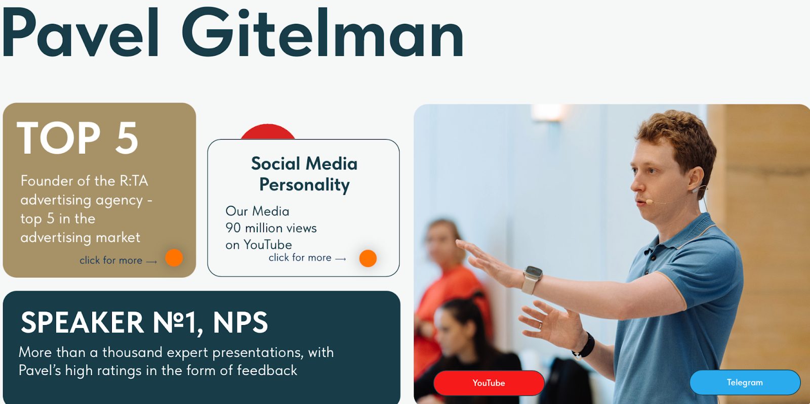 gitelman group gitelman group