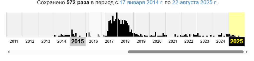 greenaddress it greenaddress it