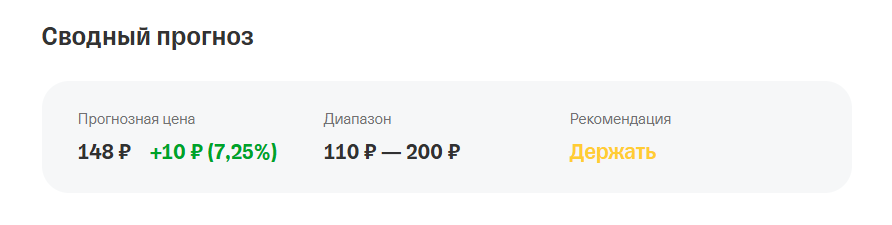 группа телеграмме hubo 20 отзывы группа телеграмме hubo 20 отзывы