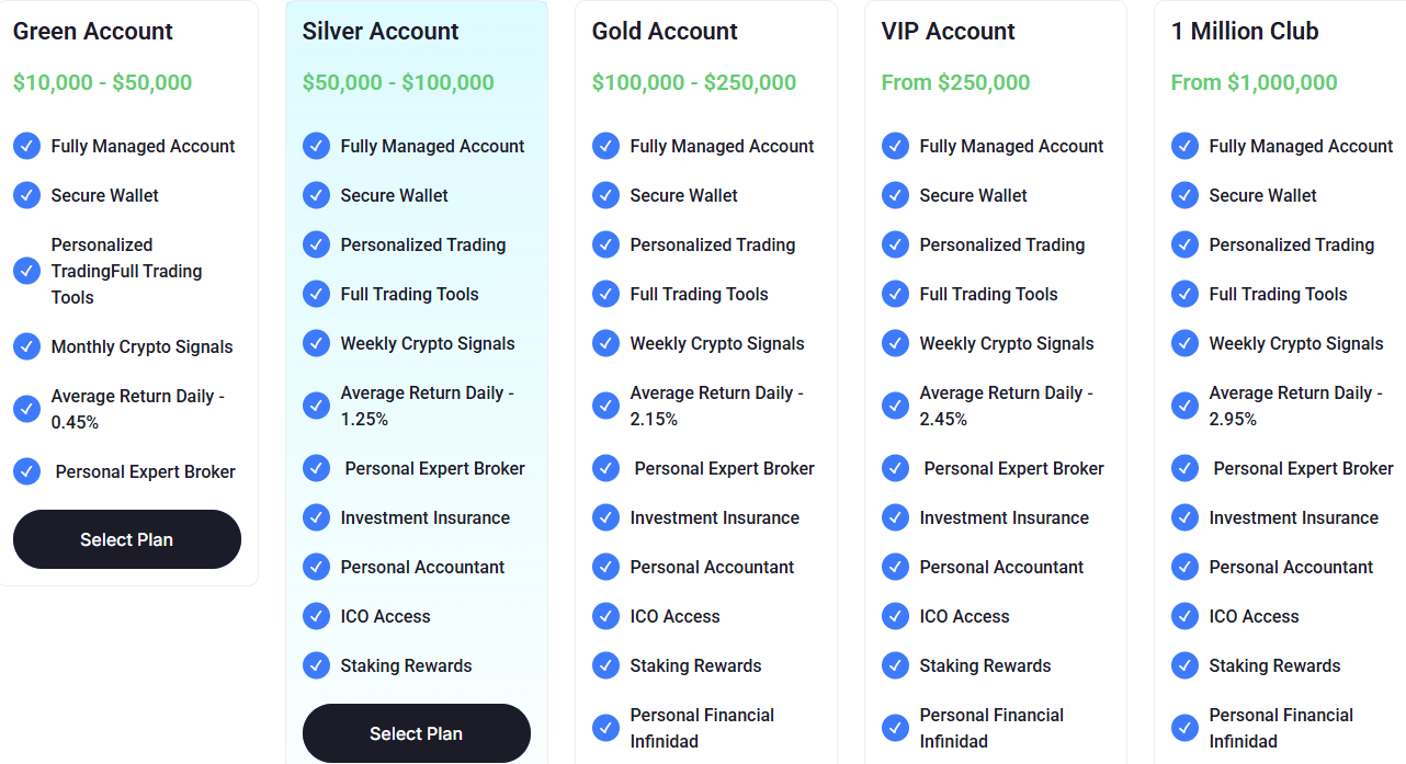 infinidad ltd infinidad ltd