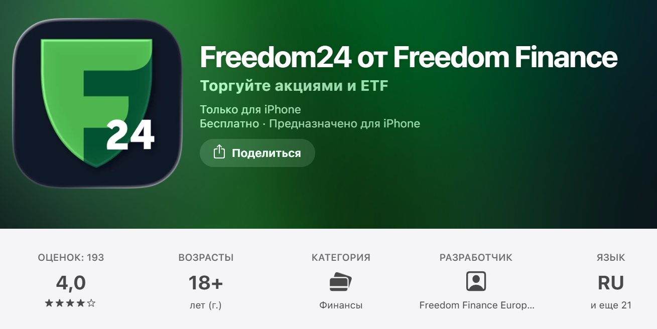 Invest Card Invest Card