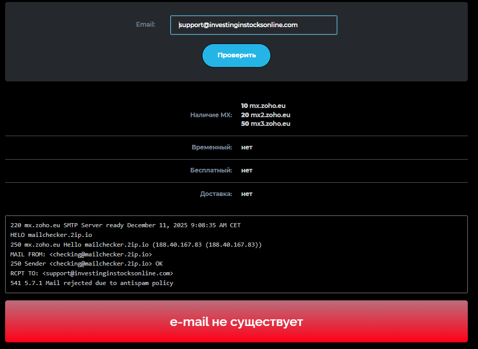 investinginstocksonline com отзывы investinginstocksonline com отзывы